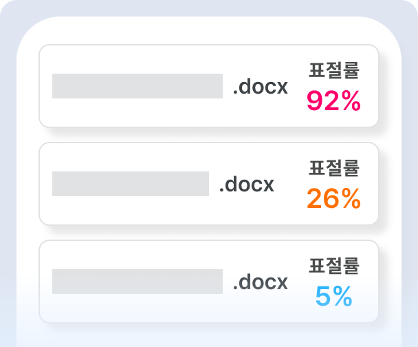 표절률 표시 이미지